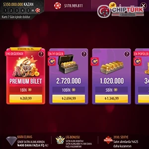 Zynga VIP Puan